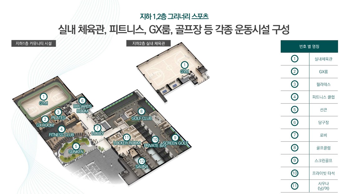 지하 1·2층 커뮤니티